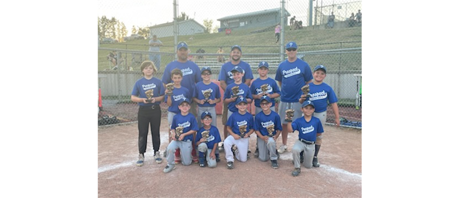 2022 Prospect Minors Level Champions